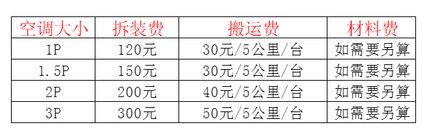 余姚空调移机及费用电话在哪里找